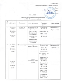 График сдачи контрольно-переводных нормативов 