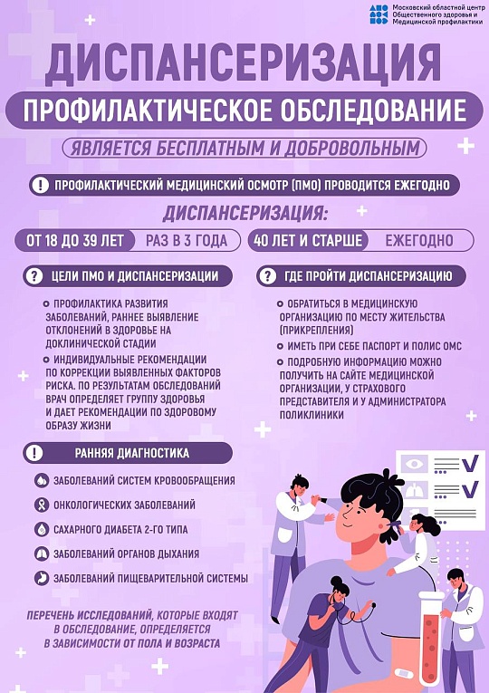 Цели и задачи Профилактического медицинского осмотра и Диспансеризации