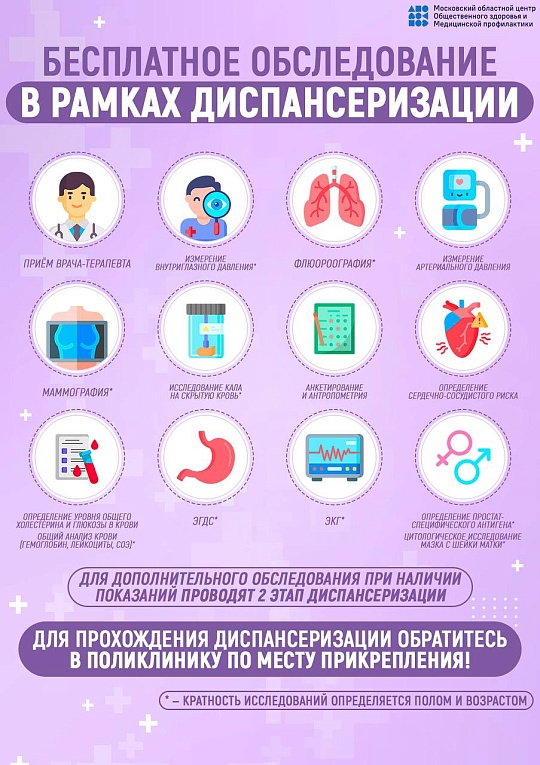 Бесплатное добровольное обследование в рамках диспансеризации
