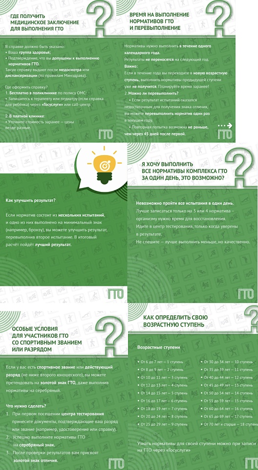 Сайт ГТО: ответы на ваши вопросы! (часть 3)