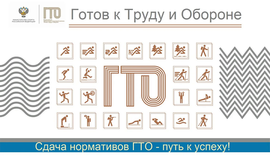 ГТО: Вдохновляющий пример для подрастающего поколения!